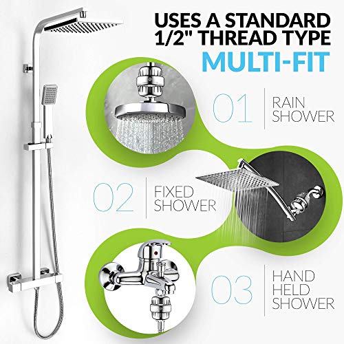 Buy Forbes Shower Filter Combo, HAIRGUARDCHROME1+2